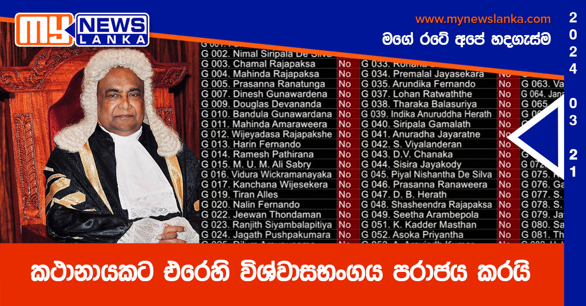 කථානායකට එරෙහි විශ්වාසභංගය පරාජය කරයි කථානායකට එරෙහි විශ්වාසභංගය පරාජය කරයි